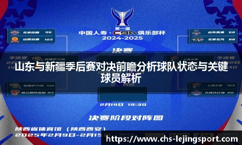 山东与新疆季后赛对决前瞻分析球队状态与关键球员解析